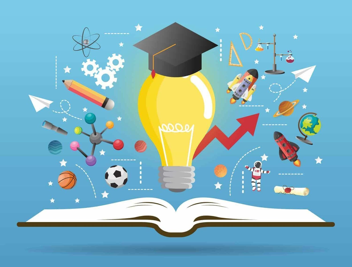 Educação e Aprendizagem